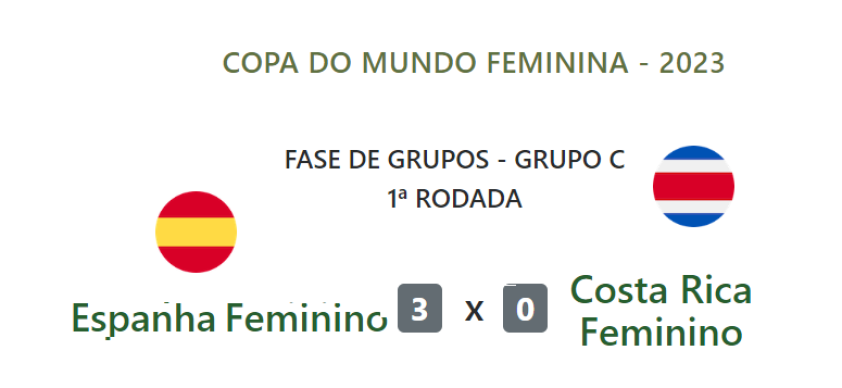 Espanha Feminino x Costa Rica Feminino