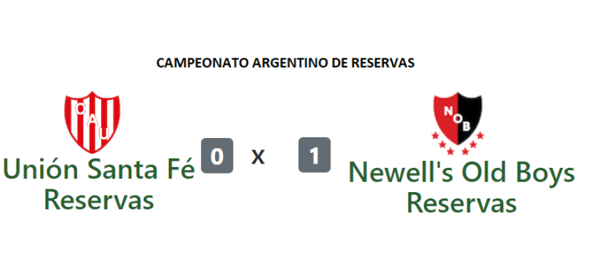Unión Santa Fé e Newell's Old Boys,