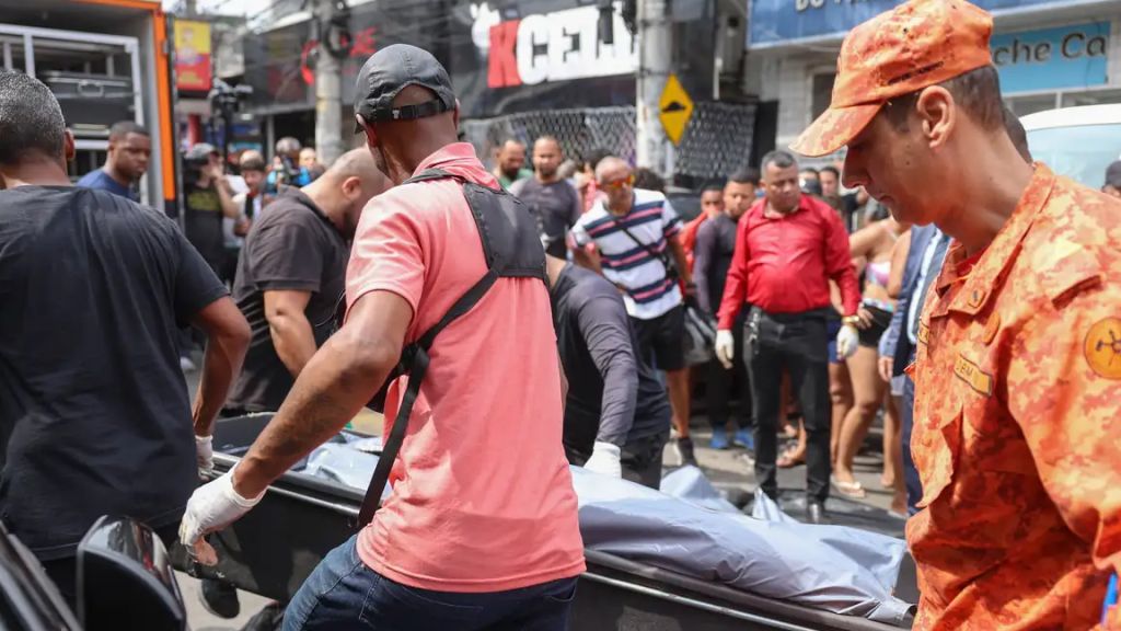 Relatório revela impacto alarmante da violência policial no Brasil